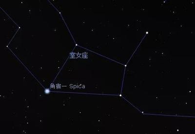 角宿一位于哪个星座