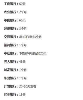 中行额度怎么调整时间