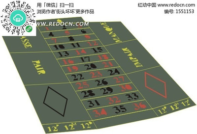 软件包装矢量图