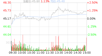 江蘇水族批發(fā)市場(chǎng)在哪里進(jìn)貨便宜：江蘇水族批發(fā)市場(chǎng)在哪里進(jìn)貨便宜些