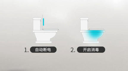 马桶长期不用怎么处理