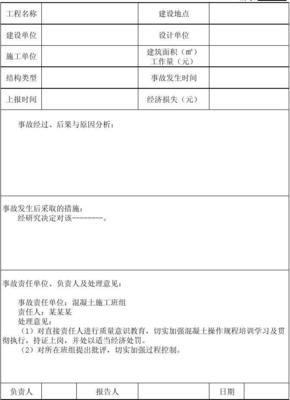 施工事故报告怎么写