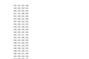 刘字的名字大全男孩