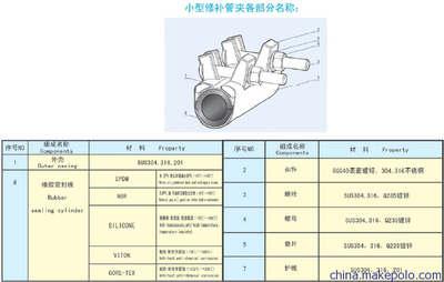 长葛生产集成吊顶板厂