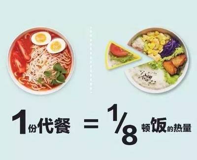 一天只吃一顿饭一个月能瘦多少