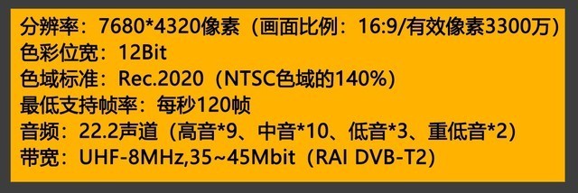 ntsc帧率为什么是29.97