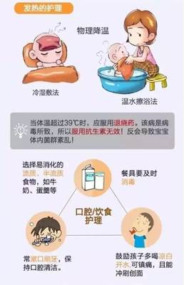 儿童手足口病怎么治疗