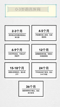 三岁五个月宝宝身高体重标准