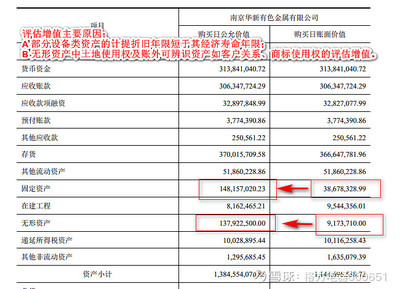 房屋计提折旧年限