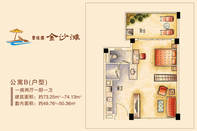 买公寓房好吗
