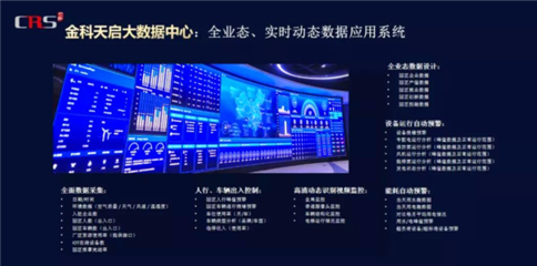大数据工业50强