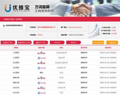 石家庄关键词排名公司 关键词排名查询工具更新)