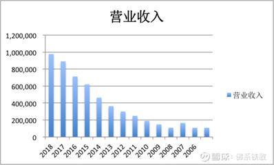 廠房屬于固定資產(chǎn)嗎 結(jié)構(gòu)污水處理池施工 第4張