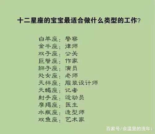 12星座最佳学霸排名