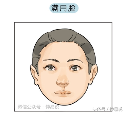 仰月口面相