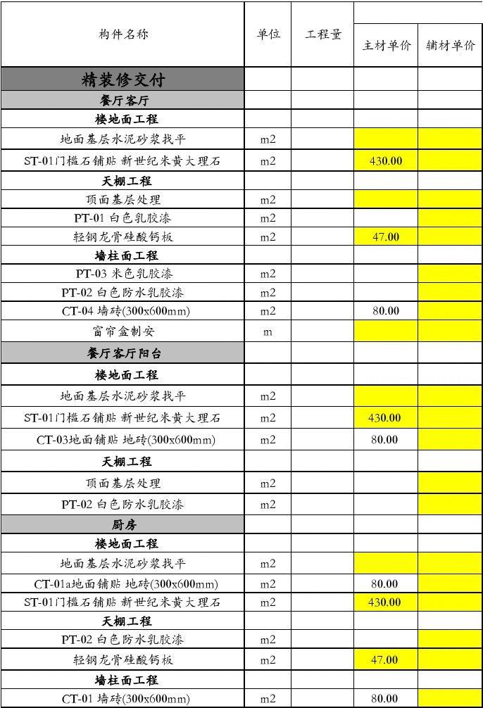 装饰装修 预算