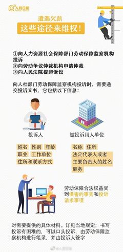 劳动监察网上投诉