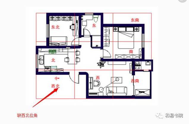 房子缺西北角风水上怎么说