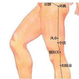 怎么按摩腿部减肥