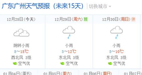 广州15日天气预报
