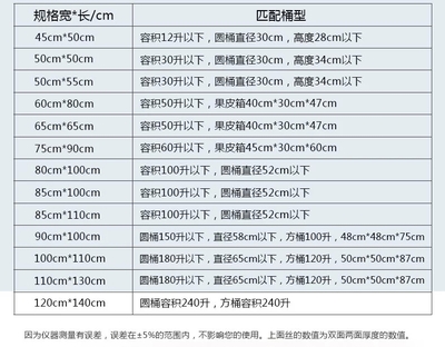 ipiad2多少尺寸,苹果ipad2的尺寸