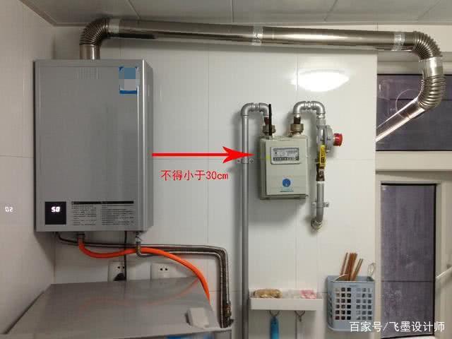 厨房气表隐藏