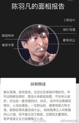 上嘴唇突出面相