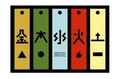 稀五行属什么