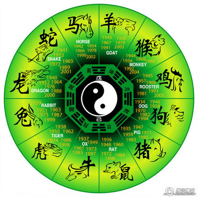 属猪犯月