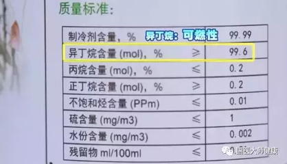 冰箱制冷剂常用的型号是什么意思