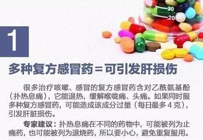 流感后咳嗽吃什么药