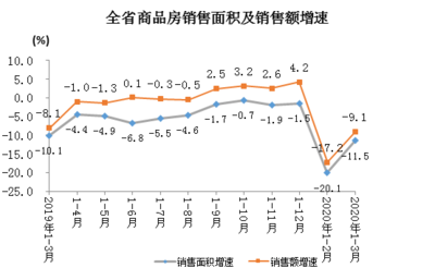 益阳港船舶5322