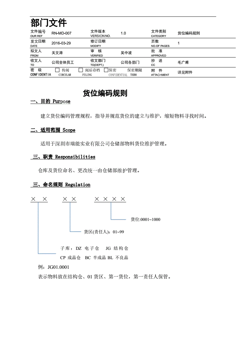 啪啪三国黑卡有什么用