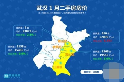 武汉各区房价分布图