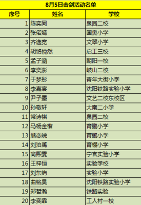 姓名名单