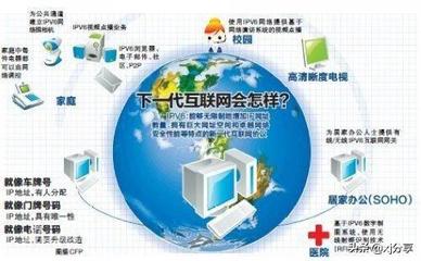 ipv6有什么好处