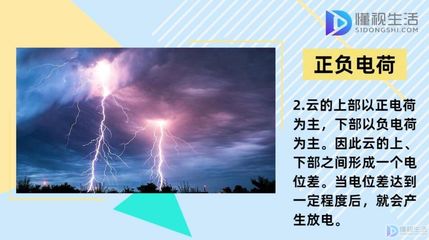 雷声是怎么形成的原理