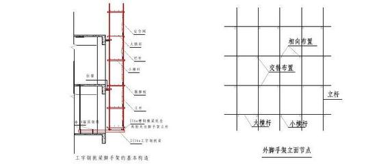 鋼結(jié)構(gòu)梁搭接規(guī)范要求（鋼結(jié)構(gòu)梁搭接的規(guī)范要求） 鋼結(jié)構(gòu)門式鋼架施工 第5張