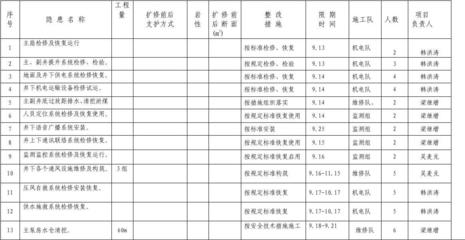 九月计划怎么写