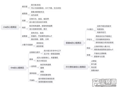 史玉柱八字