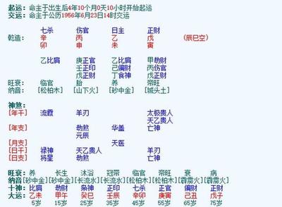 生辰八字五行计算器