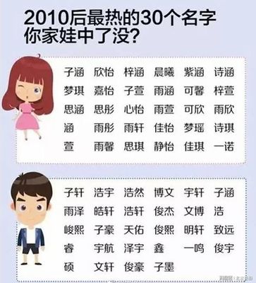 起名字五行缺什么