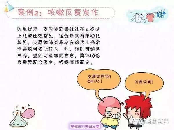 小儿支原体咳嗽反复怎么根治