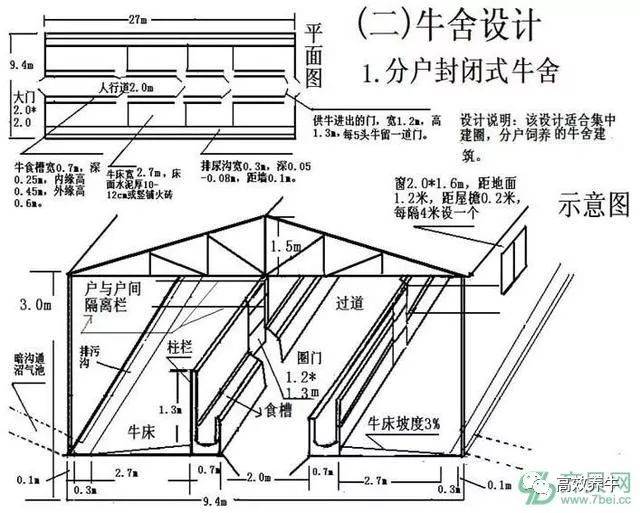 500头肉牛场平面设计图 牛