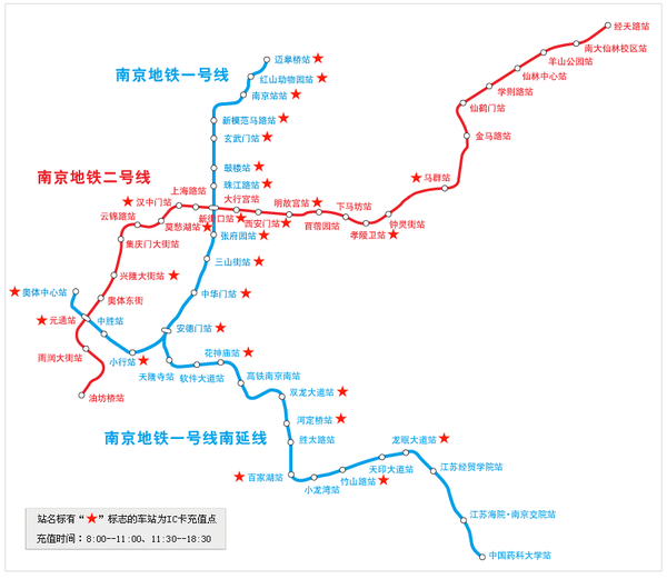 南京明故宫地铁几号线