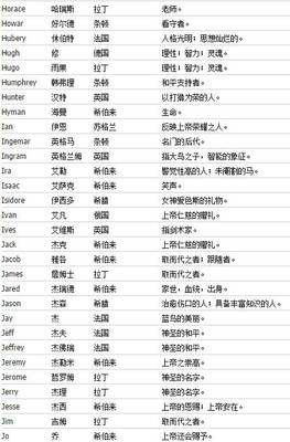 取名字怎么取