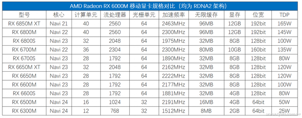 ntsc帧率为什么是29.97