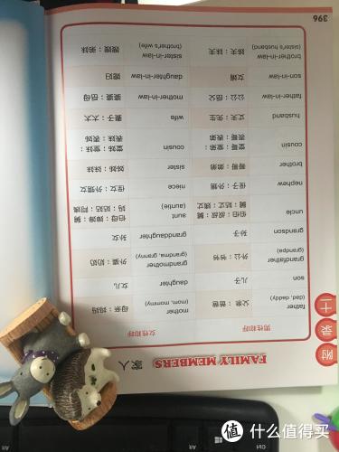 家庭family的发音