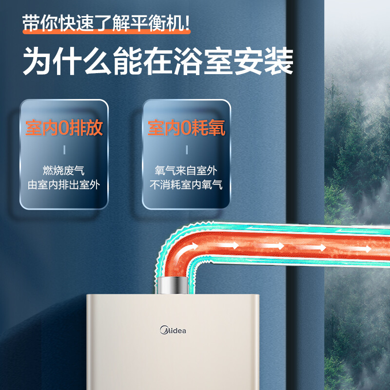 什么是平衡式热水器