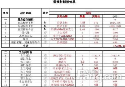 室内装修材料清单